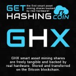 GHX smart asset bitcoin mining shares