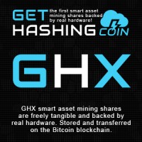 GHX smart asset bitcoin mining shares